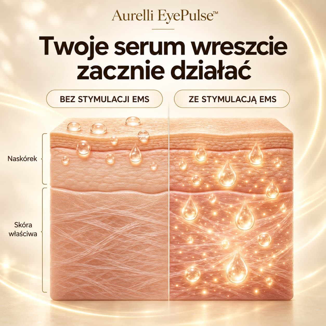 Aurelli EyePulse™
