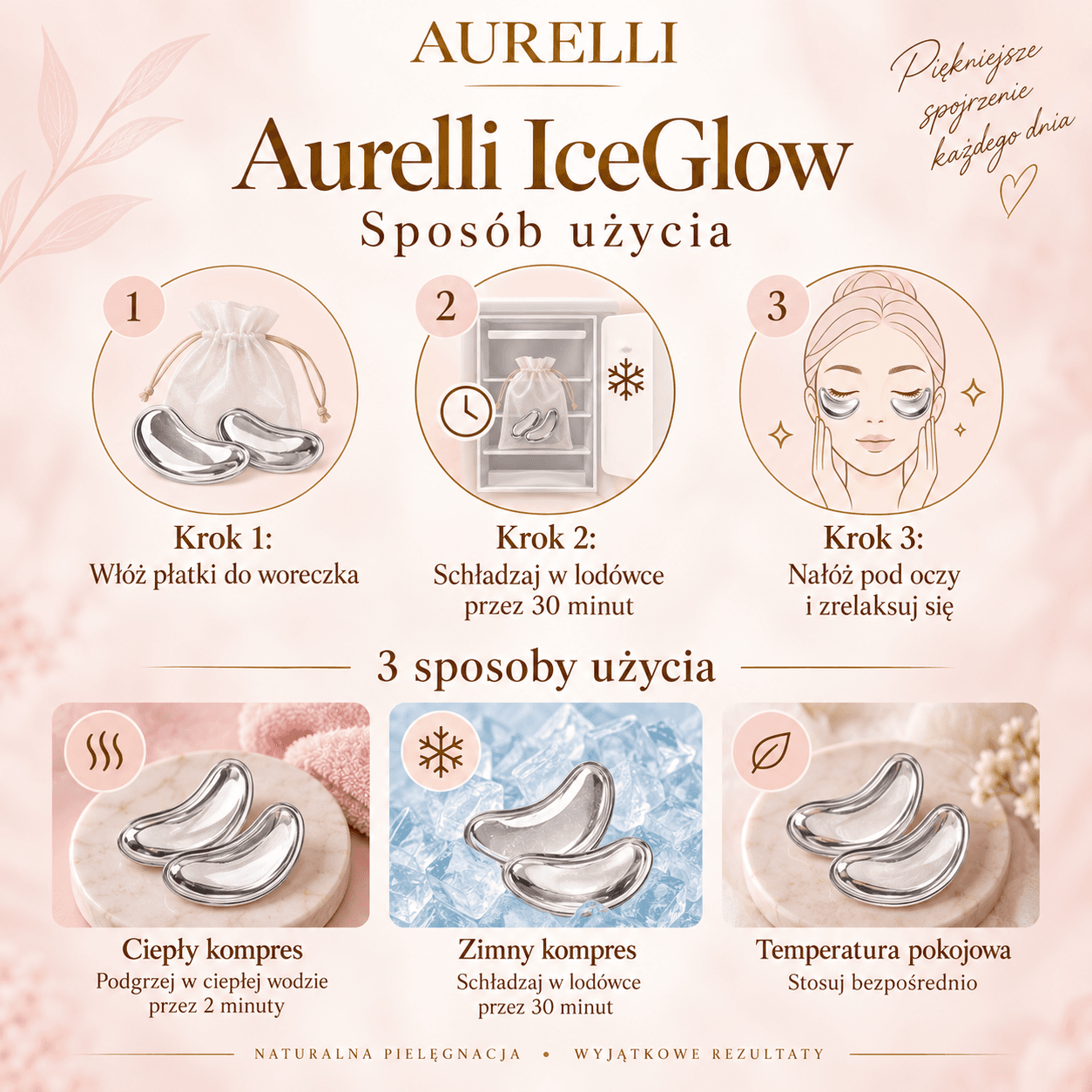 Aurelli IceGlow